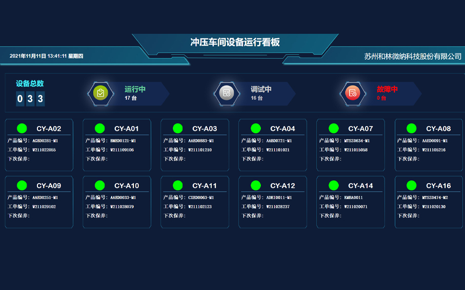 设备实时运行数据