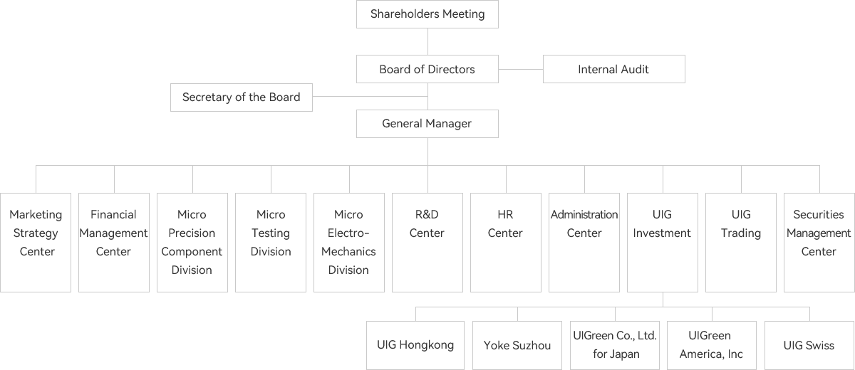 矩形 43 拷贝 3.png